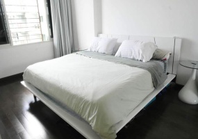 Hua Hin, Takiap , 1 Bedroom, 1 Bathroom, Apartment / Condo, For Sale, ,0,2077, A-Team Real estate Hua Hin, Takiap , 1 Bedroom, 1 Bathroom, Apartment / Condo, For Sale, ,0,2077, A-Team Real estate