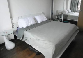 Hua Hin, Takiap , 1 Bedroom, 1 Bathroom, Apartment / Condo, For Sale, ,0,2077, A-Team Real estate Hua Hin, Takiap , 1 Bedroom, 1 Bathroom, Apartment / Condo, For Sale, ,0,2077, A-Team Real estate