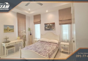 Thap Thai, 3 Bedrooms, 3 Bathrooms, House / Villa, For Rent,0,2094, A-Team Real estate Thap Thai, 3 Bedrooms, 3 Bathrooms, House / Villa, For Rent,0,2094, A-Team Real estate