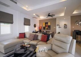 Thap Thai , 3 Bedrooms, 3 Bathrooms, House / Villa, For Rent, ,0,2449, A-Team Real estate