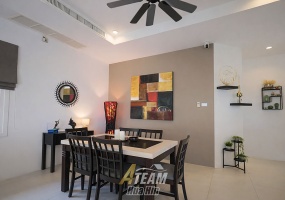 Thap Thai , 3 Bedrooms, 3 Bathrooms, House / Villa, For Rent, ,0,2449, A-Team Real estate