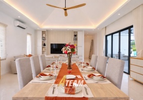 Hua Hin, Wangpong , 5 Bedrooms, 5 Bathrooms, House / Villa, For Sale, ,0,2467, A-Team Real estate