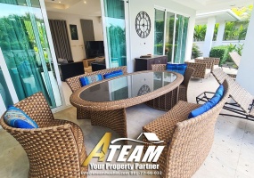 Thap Thai, 3 Bedrooms, 2 Bathrooms, House / Villa, For Rent,0,2522, A-Team Real estate Thap Thai, 3 Bedrooms, 2 Bathrooms, House / Villa, For Rent,0,2522, A-Team Real estate