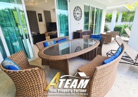 Thap Thai, 3 Bedrooms, 2 Bathrooms, House / Villa, For Rent,0,2522, A-Team Real estate
