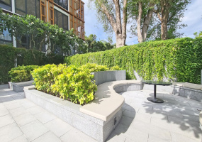 Hua Hin , Hua Hin Center , 1 Bedroom, 1 Bathroom, Apartment / Condo, For Sale, ,1648, A-Team Real estate