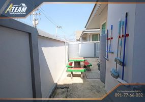 Phetchaburi, Cha Am , 4 Bedrooms, 3 Bathrooms, Commercial, For Sale, ,1666, A-Team Real estate