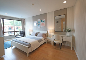 Hua Hin , Hua Hin Center, 2 Bedrooms, 2 Bathrooms, Apartment / Condo, For Sale,1669, A-Team Real estate